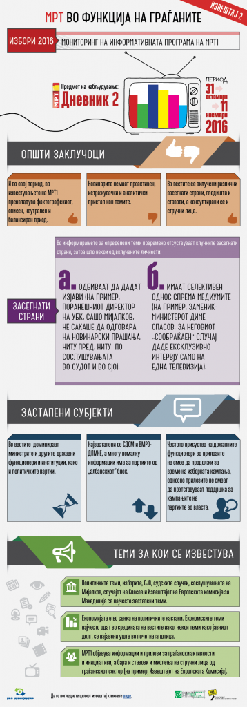 e-infografik-02