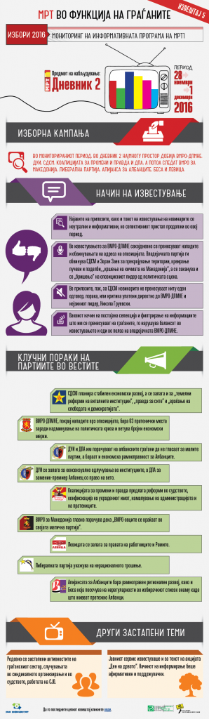 e-infografik-05